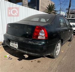 کیا سپێکترا